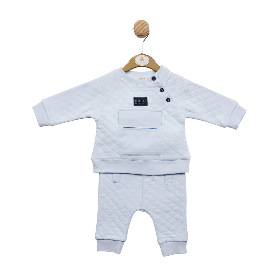 Mintini Blue Jogger Suit